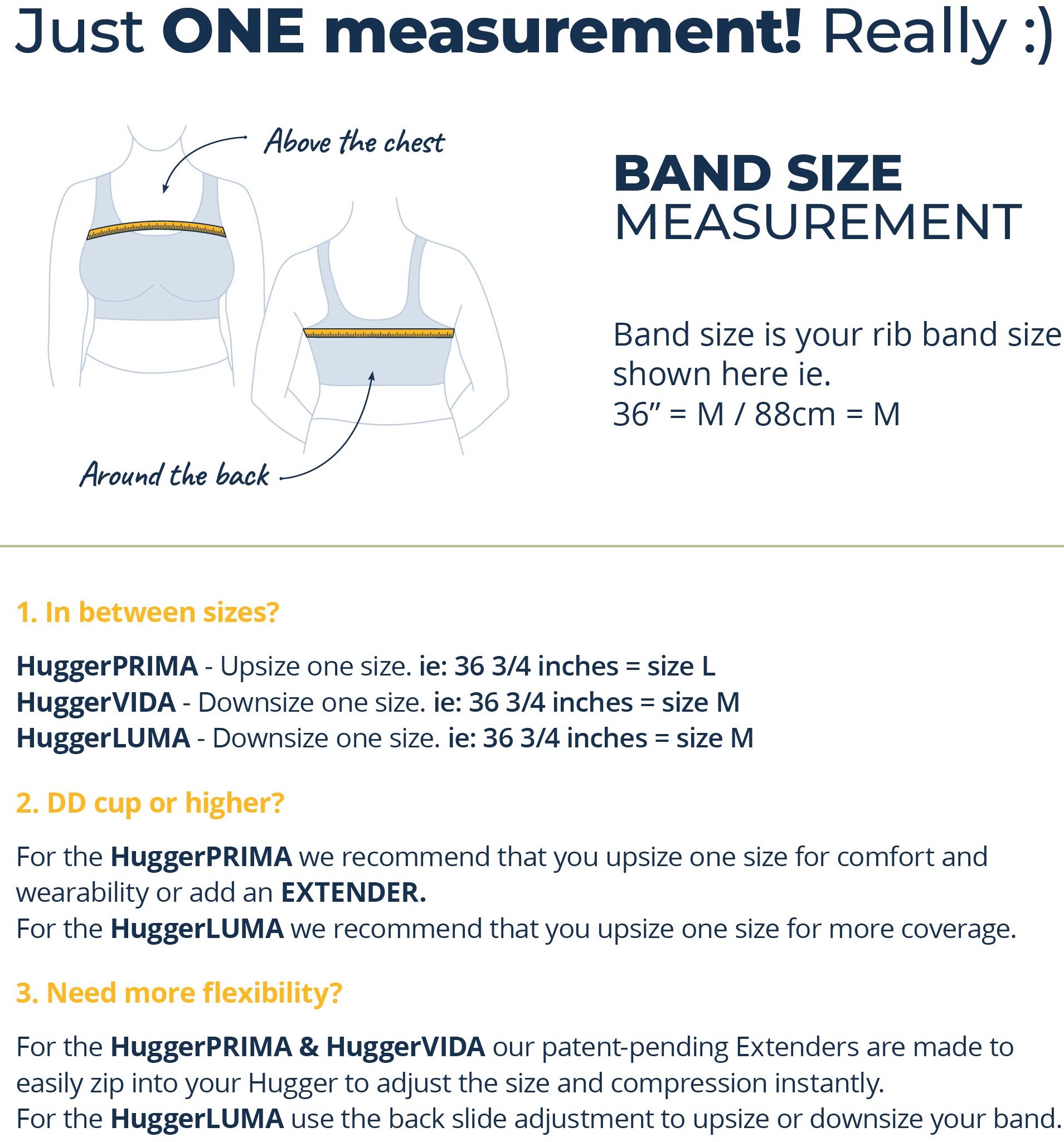 Sizing guide for different compression bras