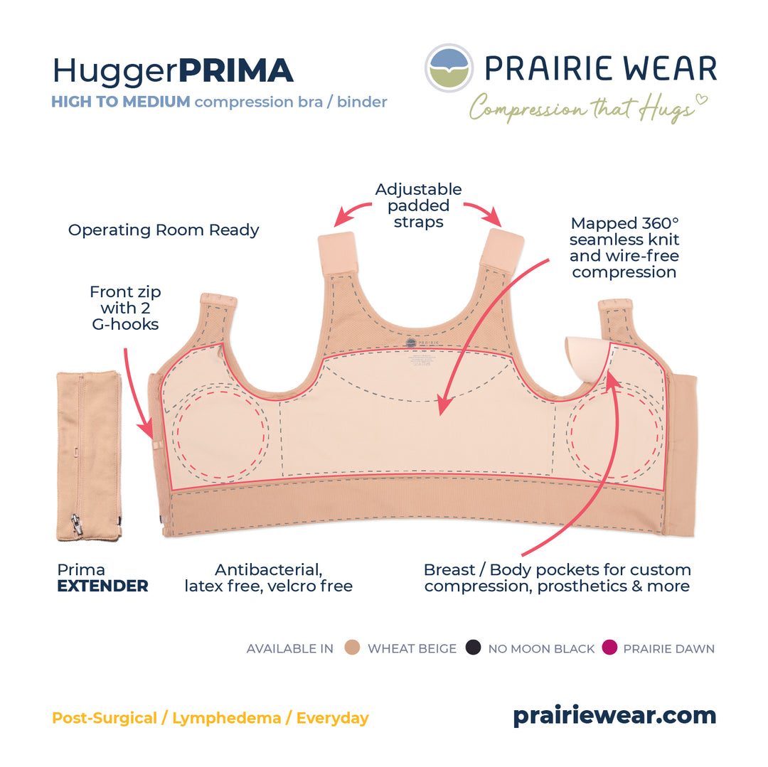 Compression Bras for Lymphedema