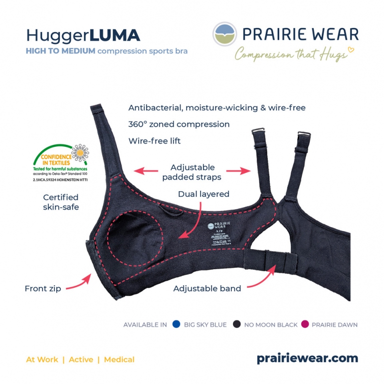 Labeled picture describing the features of the bra