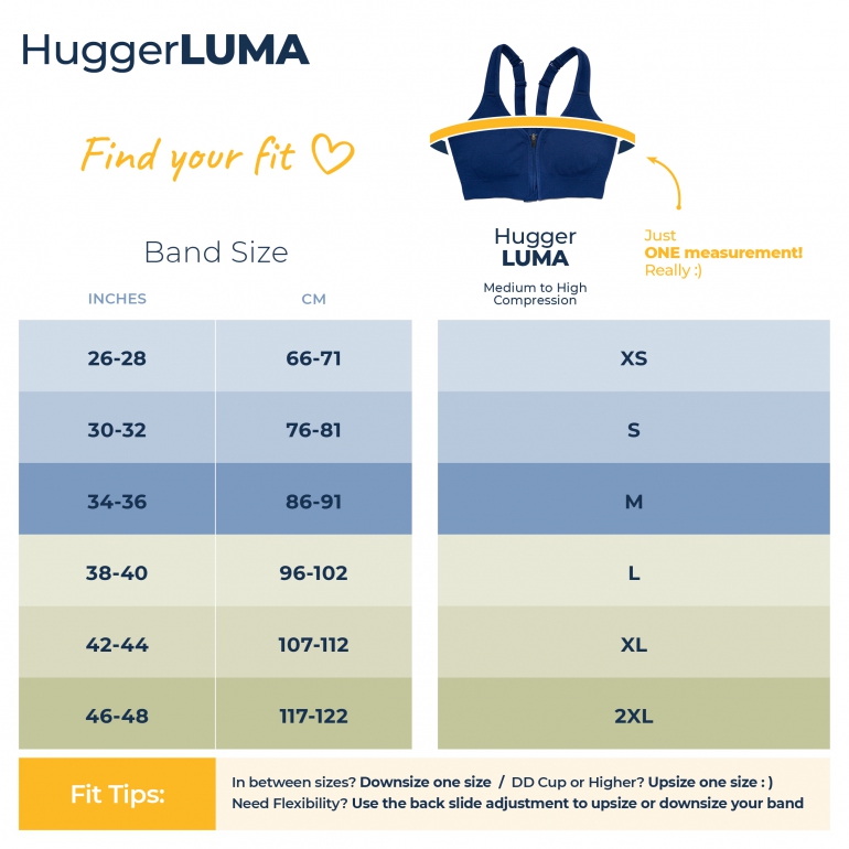Guide on choosing the right size compression bra