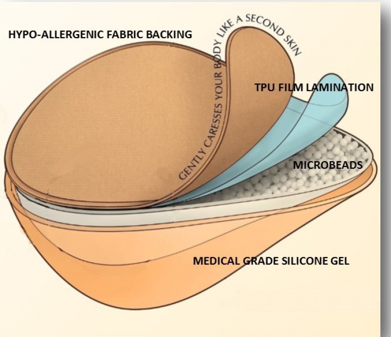 New Day Natural Clout Light - MVT Silicone Breast Form Layers