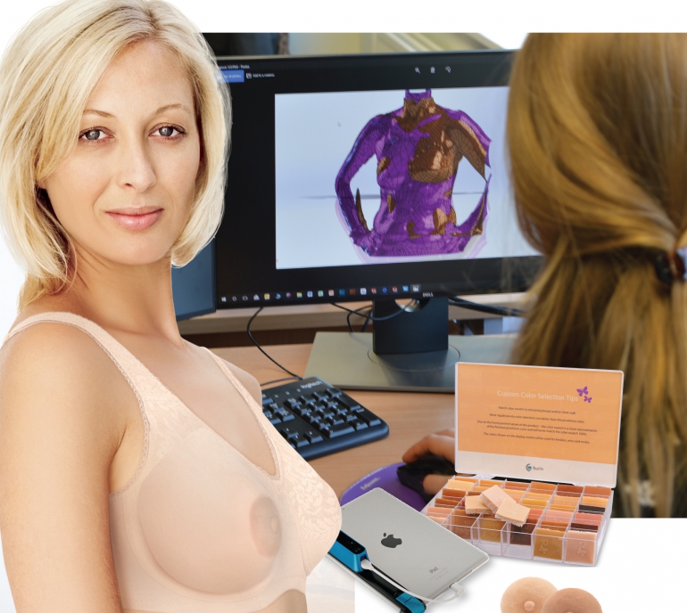 Radiant Impressions Scan Technology