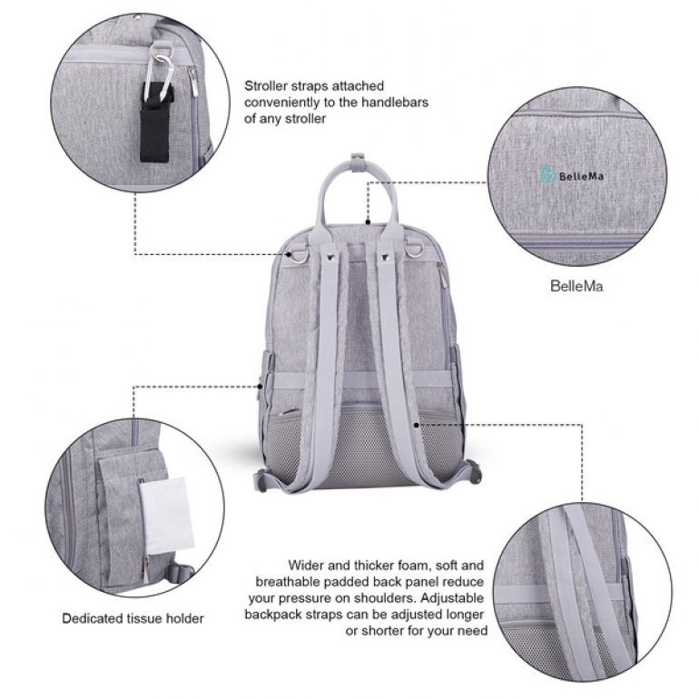 The Back view of the BelleMa bag that shows the should support and extra storage.