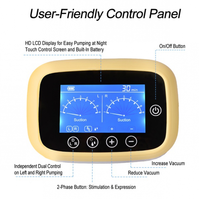 User Friendly.