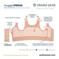Prima Fit