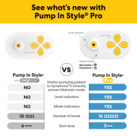 Pump In Style